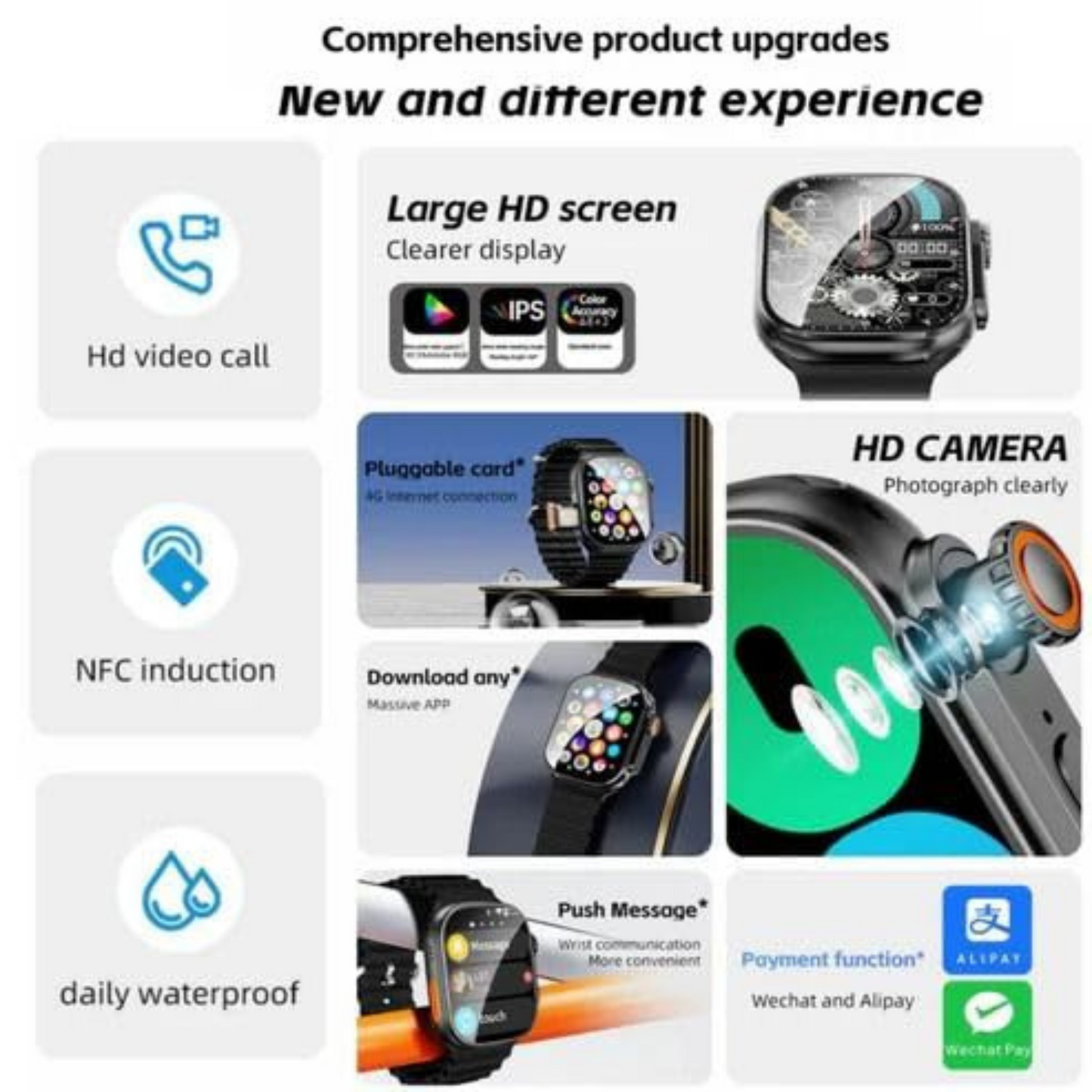 WS10A 4G/5G Android Smartwatch – 360° AMOLED Display, 8GB RAM, 128GB Storage, AI Companion, Voice Assistant, GPS, with 3 Belts (Black)