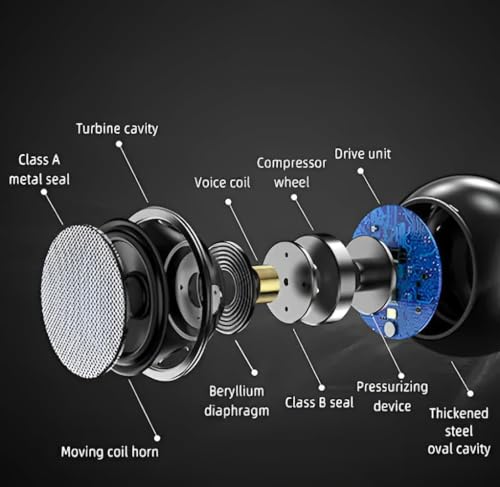 SE HUB Portable Mini Bluetooth Speaker | Dynamic Metal Sound Technology with High Bass | Long-Lasting Battery | 5 W Bluetooth Speaker