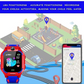 SE HUB Waterproof Kids Smart Watch GPS Tracker – SOS, Camera, Alarm, Call, Touch Screen | Smart Watch for Girls & Boys – Ideal Birthday Gift (Red)
