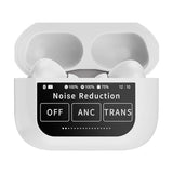 SE HUB True Wireless Noise Cancellation Earbuds – Touch LCD Display, HD Calling, Fast Charging, 13mm 3D Bass, Gaming Earbuds with Bluetooth 5.3 + ANC – White