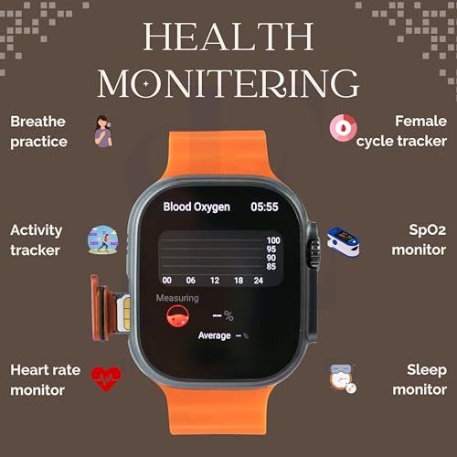 SE HUB HK ultra one Smart Watch 4G/5G – Side Camera, AI Features, GPS, SIM Enabled, AMOLED Display, Fitness & Sports Tracking, 4GB RAM 32GB ROM