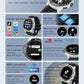 SE HUB G15 PRO 5G Android Round Dial Smartwatch