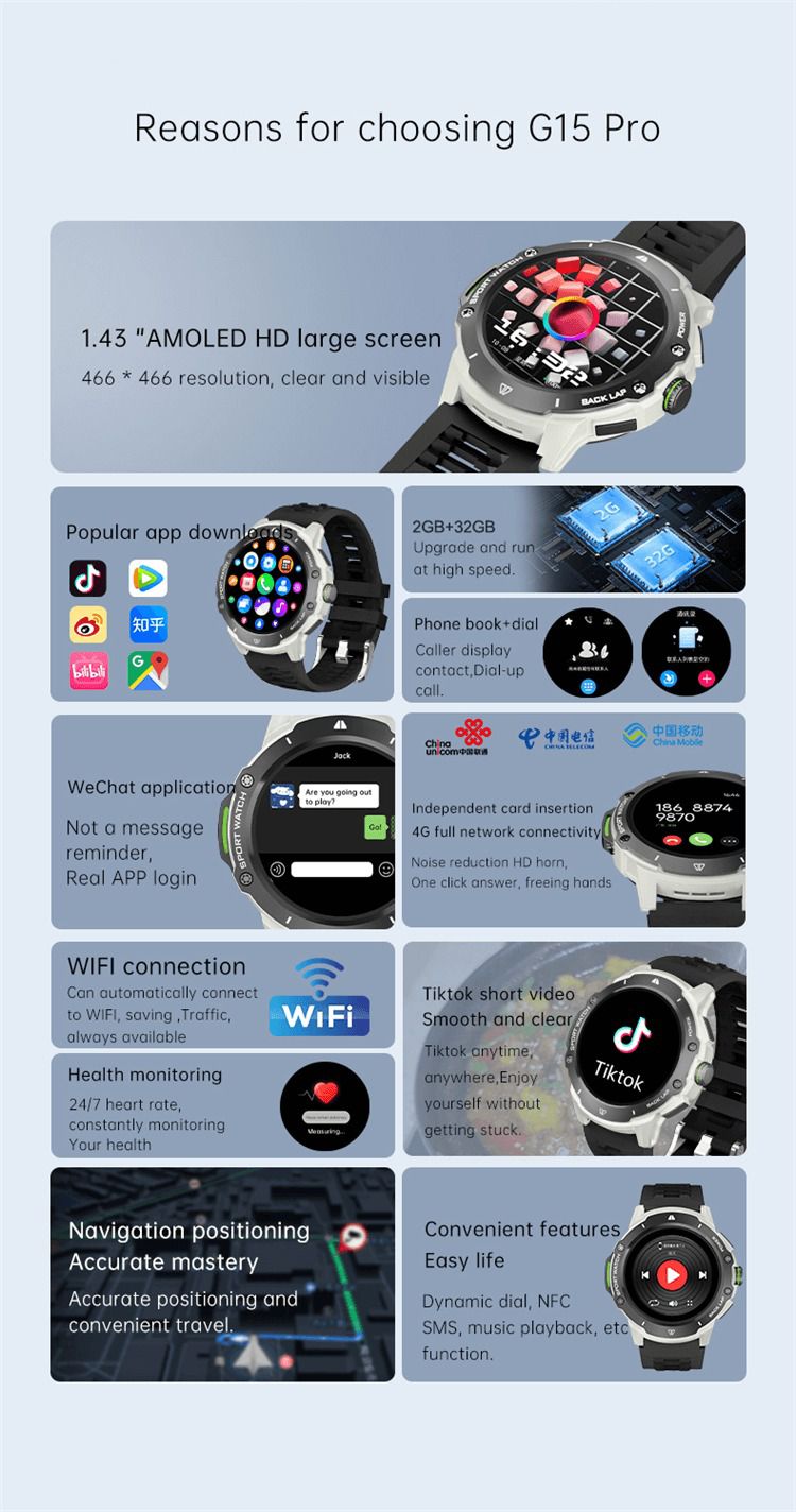 SE HUB G15 PRO 5G Android Round Dial Smartwatch
