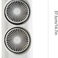 Portable Air Conditioners 2025