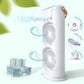 Portable Air Conditioners 2025