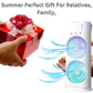 Portable Air Conditioners 2025
