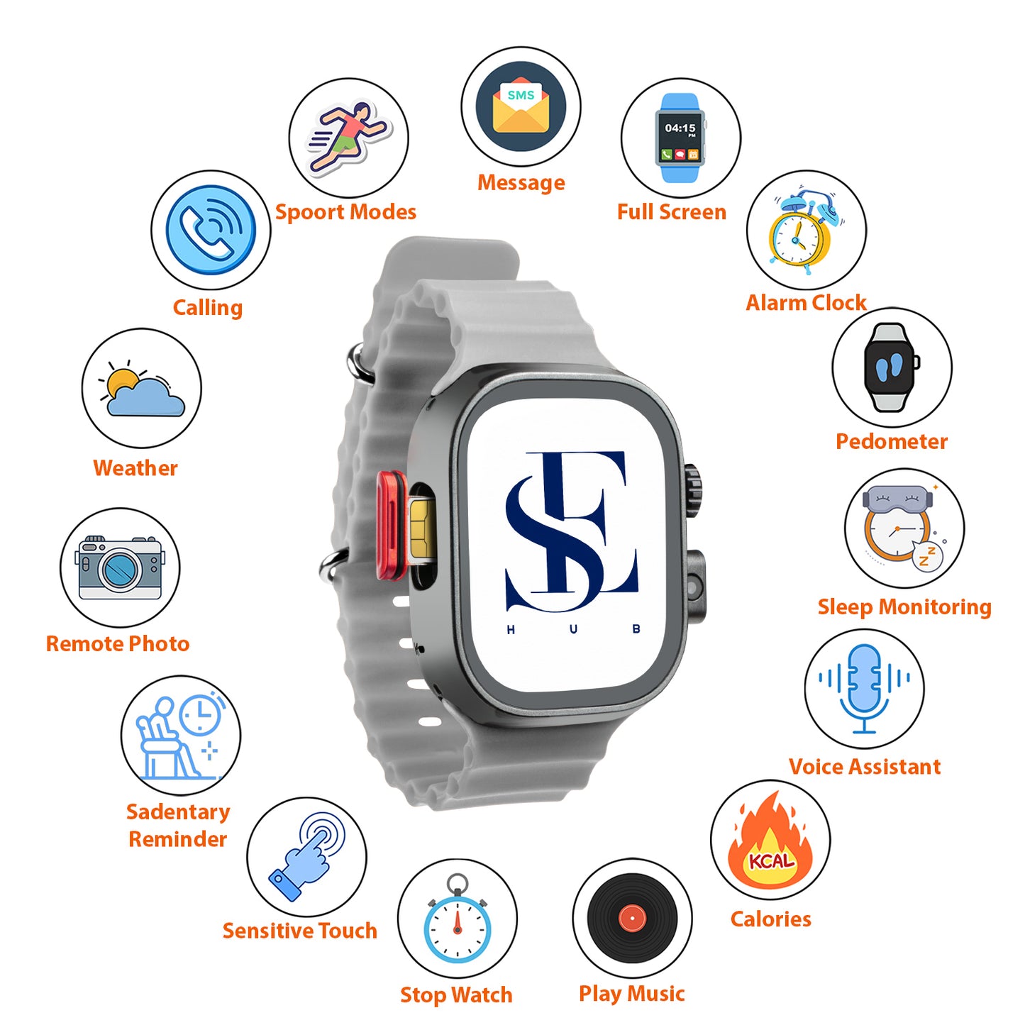 HW Call 2 Android Smartwatch Gift Set with 7 Interchangeable Straps | 4G SIM Support | Camera | 4GB+64GB | Bluetooth & Video Calling Smart Watch